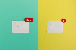 E-Mail inbox - how to go to from full inbox to inbox zero - productivity hacks
