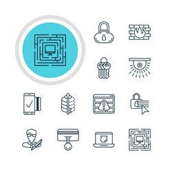 Vector Illustration Of 12 Protection Icons. Editable Pack Of Confidentiality Options, Browser Warning, Copyright And Other Elements.