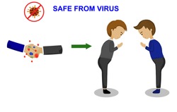 Vector picture show avoid shake hands because outbreak of virus , covid19 virus, coronavirus should be to namaste greeting. Greeting background , shake hands background , namaste background.