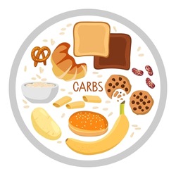 Round sign with carbs food. Food macronutrients. High carbs food isolated on white. Carbohydrate diet Potatoe, bread, pastries, banana, cookies, oatmeal, pasta. Nutrient complex diet vector isolated.