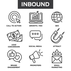 Inbound Marketing Vector Icons with growth, roi, call to action, seo, lead conversion, social media, attract, brand engagement, promoters, campaign, etc