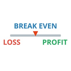 Break even point concept vector. Profit, loss text on white background. Business and accounting concept. Flat illustration.