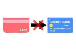 A credit card and a bankbook. Deposit balances and usage amounts. Credit report and debt image. Possibility of suspension of use. Vector illustration.