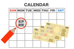 Japanese words about debt are written on the calendar. Translation: repayment due, 10,000 yen.