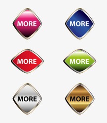 The word More tag icon set