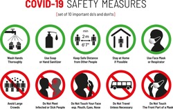 Set of Corona Virus COVID-19 Safety Measures and Precautions Warning Signs - How to Protect Yourself and Others - What To Do Signs - Infographics Poster Suitable for Print