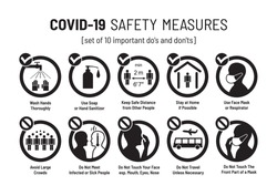 Set of Corona Virus COVID-19 Safety Measures and Precautions Warning Signs - How to Protect Yourself and Others - What To Do Signs - Infographics Poster or leaflet. SUITABLE FOR BLACK AND WHITE PRINT