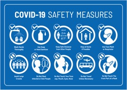 Set of Corona Virus COVID-19 Safety Measures and Precautions Warning Signs - How to Protect Yourself and Others - What To Do Signs - Infographics in Blue European Motorway/Highway Roadsign Style