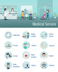Medical service infographic with doctors and icons flat design vector illustration         