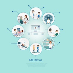 Medical concept with doctors and patients flat design vector illustration