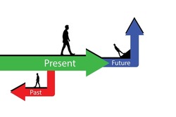 Past, Present, and Future arrows pointing, past present future simple line art, Business, and life Concept. time concept vector art.
