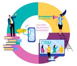 CRM (Customer relationship management).People analysing clients profile and database,promoting,planning tasks,deals.Organization of work with buyers.Programm system in desktop computer.Teamwork.Vector