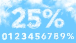 Clouds numbers and percent discount symbol in the blue sky
