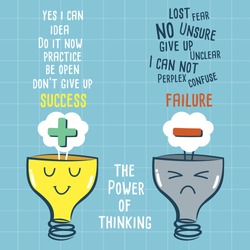 The power of thinking vector