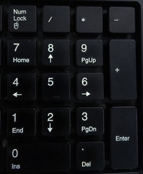 numbering keyboard for background & simple image 