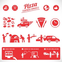 pizza graphic elements, fast delivery  service, online food order