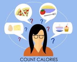 the woman in the mind thinks calories eaten per day for Breakfast, lunch, dinner, afternoon tea