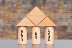 three pillars of successful business strategy