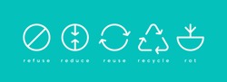 Zero waste. Ecology vector web banner. Reuse Reduce Recycle Rot Refuse. Zero waste. Conscious consumption. Neo mint.