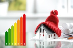 Energy efficiency concept with energy rating chart and a house with red bobble hat