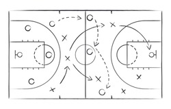 Basketball strategy field, game tactic chalkboard template. Hand drawn basketball game scheme, learning board, sport plan vector illustration.