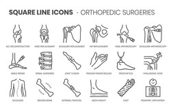 Orthopedic surgery related, pixel perfect, editable stroke, up scalable square line vector icon set. 
