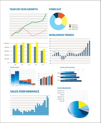 Business performance data including sales figures and charts