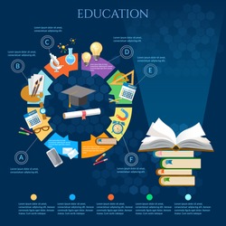 Education infographic diagram, open book of knowledge, back to school vector template. Time to education. 