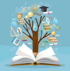 Education, tree of knowledge and open book, effective modern education template design. Back to school concept