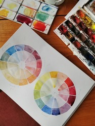 A watercolor painting of two color wheels with primary and intermediary colors, a part of a watercolor pan against a warm toned wooden table