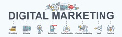 digital online marketing banner web icon for business and social media marketing, content marketing, website, viral, seo, keyword, advertise and internet marketing. Minimal vector infographic.