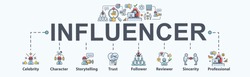 influencer telling brand's story, banner web icon for business and social media marketing, Celebrity, Character, Reviewer, follower, trust and Sincerity. Minimal vector infographic.