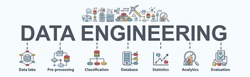 Data engineering banner web icon for business and organization. Data lake, big data, process, classification, database, data analytic and evaluation. Minimal vector infographic.