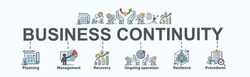 Business continuity banner web icon for business strategy and prevention,  recovery system with management, continuous operations, risk, resilience and procedures. Minimal vector infographic.