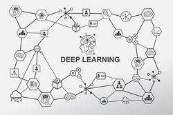 Deep learning, Machine learning and artificial intelligence concept. Robot brain with deep learning connect. Text and icons with white background.