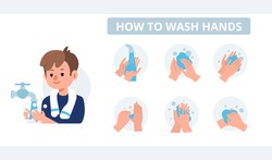 Kid Character Washing Hands with Soap under running Water. Infographic Steps How Washing Hands Properly. Prevention against Virus and Infection. Hygiene Concept.  Flat Cartoon Vector Illustration.
