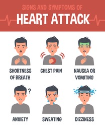 Heart attack vector infographic. Heart attack symptoms. Infographic elements.