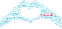Gratitude word cloud on a white background. 