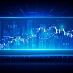 Financial and business abstract background with candle stick graph chart. Stock market investment vector concept. Finance investment stock market exchange graph and chart illustration