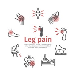 Leg pain. line icons. Infographics. Foot problems. Vector signs for web graphics.