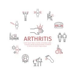 Arthritis round banner. Symptoms, Treatment. Line icons set. Vector signs for web graphics.