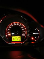 Symbols on the page of the car. Such as oil gauge, machine cycle, time, number of distance, engine speed