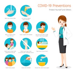 Female Doctor With Coronavirus Disease, Covid-19 Preventions, Steps to Protection Yourself And Others, Healthcare, Covid, Respiratory, Safety, Protection, Outbreak, Pathogen