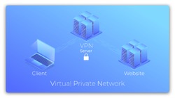 VPN. Virtual Private Network isometric concept. VPN secure connection