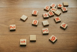 Selective focus of wooden numbers and four basic operations of elementary arithmetic.