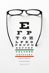 Eye chart and reading glasses