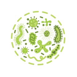 Cartoon vector illustration.Bacteria and germs virus set, micro-organisms disease-causing.Bacteria, viruses, fungi, protozoa.Vector virus flat cartoon illustration.
