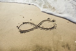 infinity symbol written on Sand on the beach, ocean