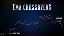 abstract background of  Stock Market and EMA ema crossover  golden cross and death cross indicator technical analysis graph 