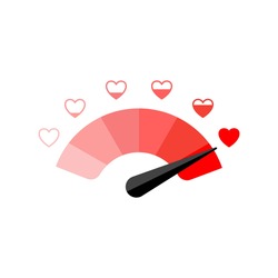 Meter of love with hearts. Test with full indicator of level passion. Speedometer with measure feelings and romance.